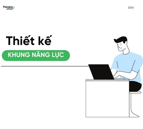 Thiết kế khung năng lực